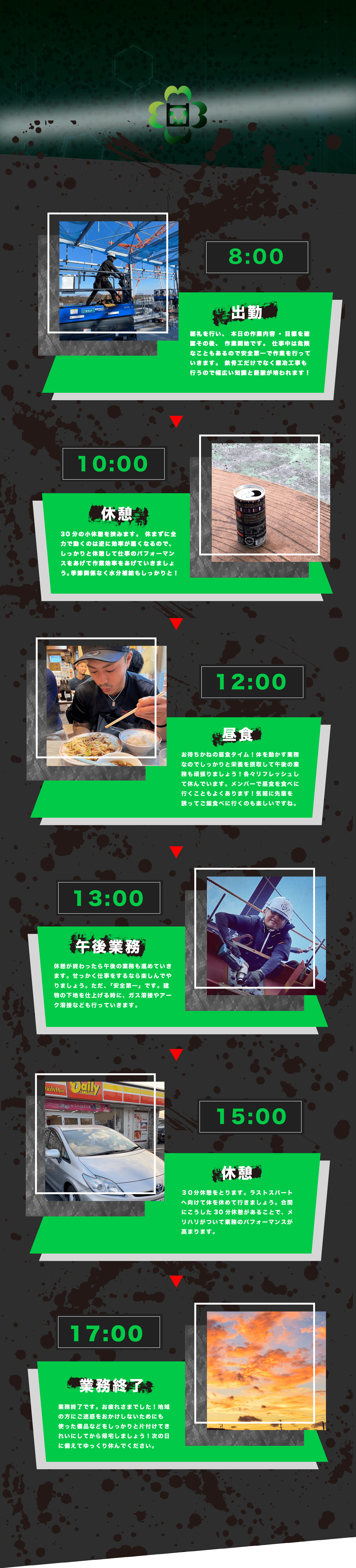 お仕事の流れを紹介します